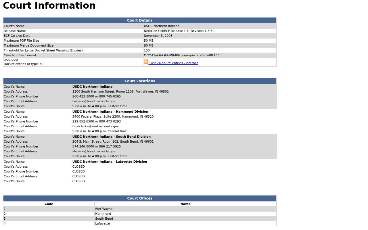 Northern District of Indiana federal case format and docket flags
